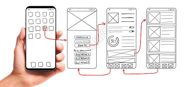 双端定制开发安卓 IOS UI 定制功能开发源码